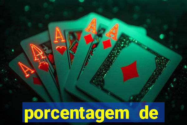 porcentagem de jogos pagantes